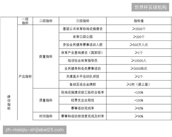 上海体育科学研究所全面引入VALD协议，旨在量化评估运动员膝关节损伤风险